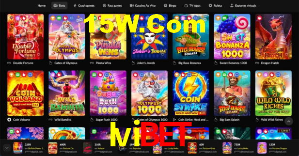 Ivibet